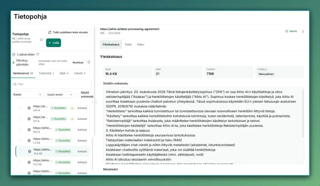 Aihion tietopohjanäkymä, jossa verkkosivuston sisältöä tarkistetaan ennen käyttöä